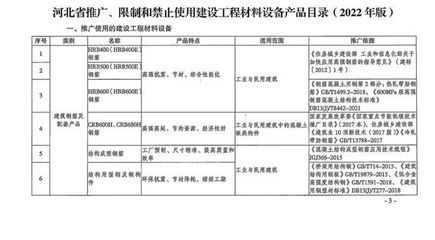 北京禁止現(xiàn)場攪拌混凝土的通知（北京實施禁止現(xiàn)場攪拌混凝土政策）