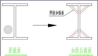 屋頂加固方案設計規(guī)范