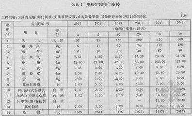 鋼結(jié)構(gòu)18年定額說明（鋼結(jié)構(gòu)18年定額說明主要涉及到鋼結(jié)構(gòu)工程的造價和預(yù)算）