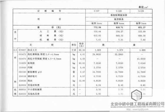 鋼結(jié)構(gòu)18年定額說明（鋼結(jié)構(gòu)18年定額說明主要涉及到鋼結(jié)構(gòu)工程的造價和預(yù)算）