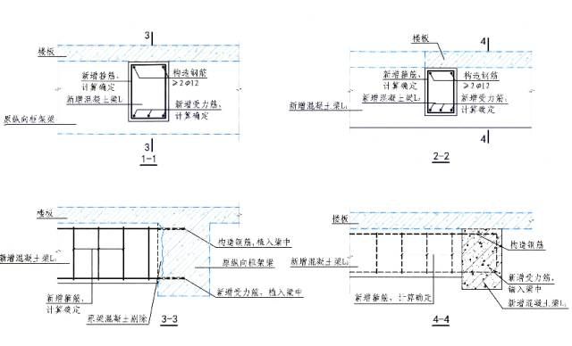 樓板開洞加固碳纖維圖（樓板開洞加固設計要點碳纖維加固效果檢測方法）