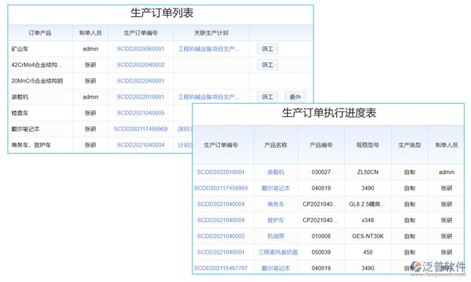 鋼結(jié)構(gòu)制造流程（鋼結(jié)構(gòu)制造的主要流程）