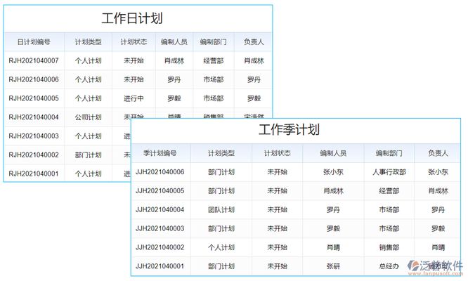 鋼結(jié)構(gòu)制造流程（鋼結(jié)構(gòu)制造的主要流程）