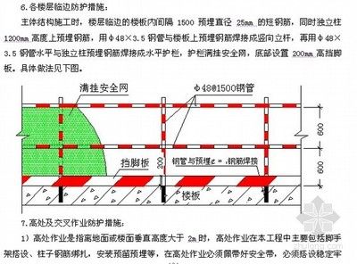 北京樓板加固設計單位電話地址是多少