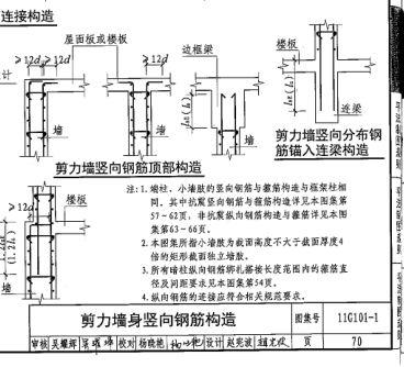 屋面梁上部鋼筋搭接位置（屋面梁上部鋼筋搭接位置應(yīng)優(yōu)選在梁的跨中1/3范圍內(nèi)）