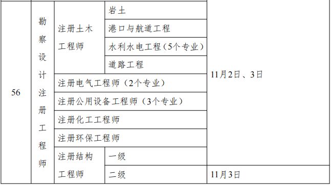 北京結(jié)構(gòu)工程師考試時間（2024年北京一級注冊結(jié)構(gòu)工程師考試時間為11月2-3日）