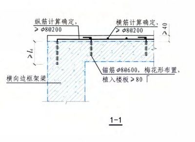 樓板加固規(guī)范最新要求（最新樓板加固規(guī)范要求對樓板進(jìn)行嚴(yán)格的檢驗）