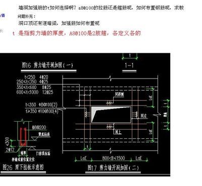 屋面洞口加強(qiáng)筋（屋面洞口加強(qiáng)筋布置方法和注意事項(xiàng)）