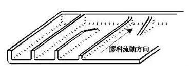 屋面加強(qiáng)筋長(zhǎng)度從哪里計(jì)算（屋面加強(qiáng)筋的長(zhǎng)度計(jì)算公式詳解）