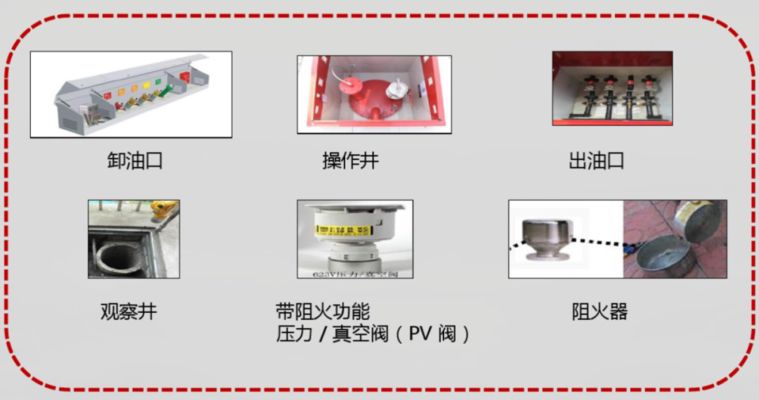 加油站棚架（加油站棚架的優(yōu)勢）