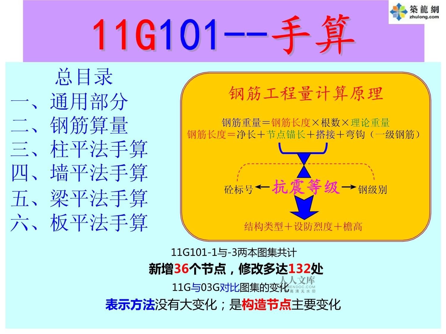 采光頂工程量計(jì)算規(guī)則最新（采光頂工程量計(jì)算的一般原則）