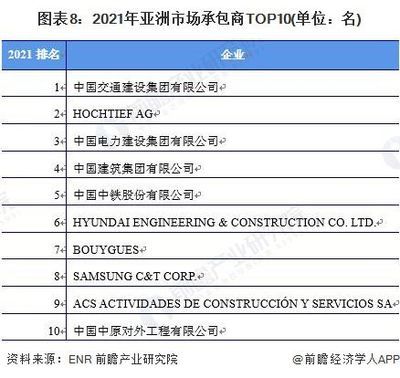 北京建筑加固公司排名榜單圖片（2018北京建筑加固公司排名榜單）