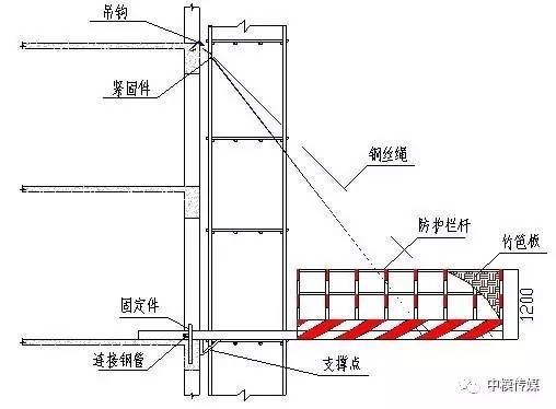 鋼結(jié)構(gòu)平臺結(jié)構(gòu)布置圖