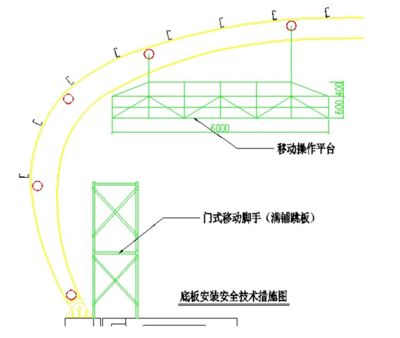 鋼結(jié)構(gòu)平臺施工方案大全（鋼結(jié)構(gòu)平臺施工方案）