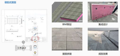 屋面板施工工藝（屋面板安裝安全措施詳解屋面板施工常見問題及解決）