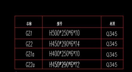 鋼結構定額多少錢一噸（鋼結構定額價格是多少） 結構工業裝備設計 第2張