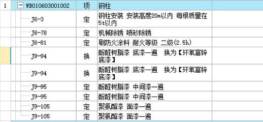 鋼結構套定額算得是不是高（鋼結構套定額與市場價對比，鋼結構工程成本控制方法）