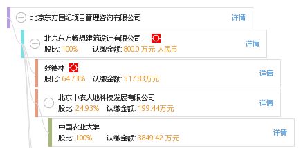 北京建筑結構設計招聘信息（北京建筑結構設計招聘） 建筑方案設計 第4張