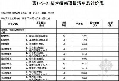 鋼結構廠房人工費多少錢一平米（鋼結構廠房人工費與材料成本關系,鋼結構廠房人工費影響因素詳解） 北京加固施工 第4張