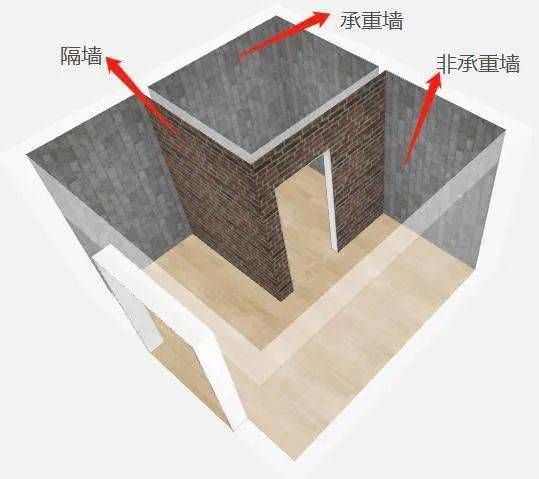 如何判斷承重墻？裝修工長現場講解拆墻注意事項（如何判斷承重墻） 北京加固設計 第4張