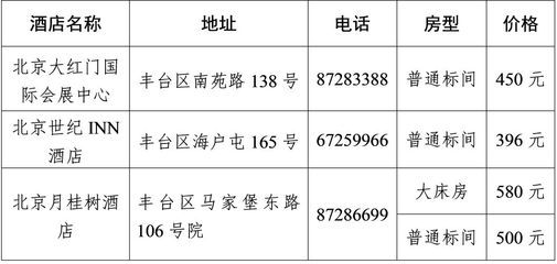 北京市檔案館地址電話查詢（北京市檔案館） 建筑方案設計 第5張