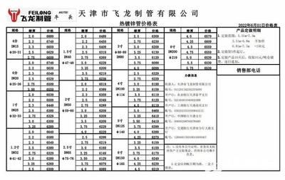 鋼結(jié)構(gòu)工程定額下浮25點可以做嗎（鋼結(jié)構(gòu)工程定額下浮25點是否可以做） 鋼結(jié)構(gòu)網(wǎng)架施工 第2張