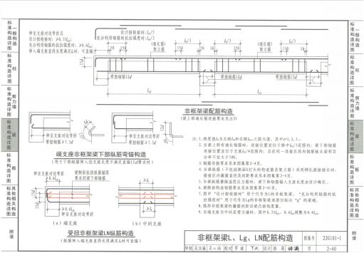 屋面梁做法圖集（16g101圖集,屋面梁鋼筋安裝步驟詳解） 結構工業鋼結構施工 第3張