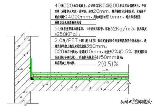 屋面鋼筋做法圖集（屋面鋼筋做法） 建筑方案設計 第3張