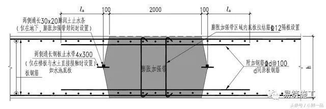 樓板加固做法圖集大全（樓板加固做法圖集） 建筑效果圖設計 第5張