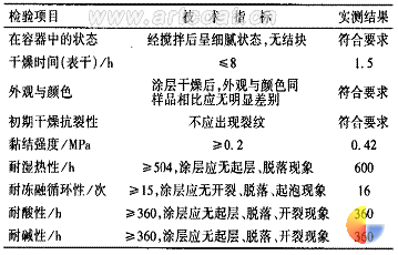 鋼結構廠房防火涂料規(guī)范（鋼結構廠房的防火涂料規(guī)范）