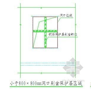 屋面加強筋效果圖片 建筑消防設(shè)計 第5張