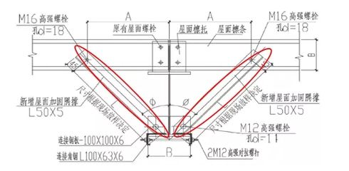 屋頂加固費用標準表最新（屋頂加固專業公司評估流程（屋頂加固費用標準表）） 建筑施工圖施工 第5張