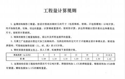 鋼結構定額計算規則和清單計算規則（鋼結構定額與清單計算差異） 鋼結構玻璃棧道施工 第1張