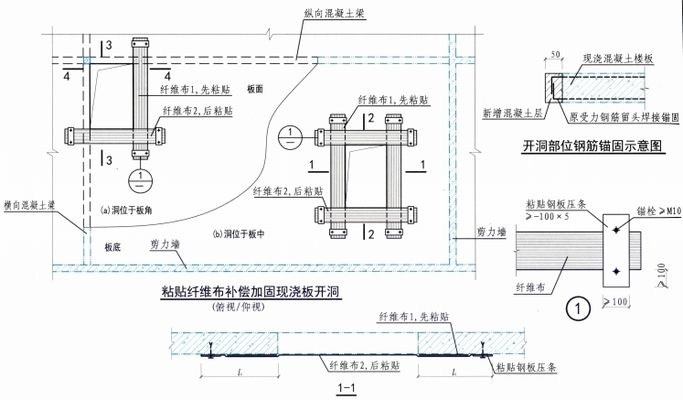 樓板開孔加固圖解（樓板開孔加固的方法） 北京鋼結(jié)構(gòu)設(shè)計 第5張