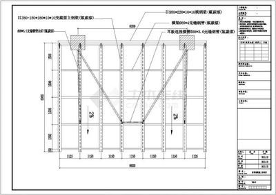 鋼結構玻璃雨棚施工方案（鋼結構玻璃雨棚施工總結方案《鋼結構玻璃雨棚施工總結方案》） 北京加固設計（加固設計公司） 第1張