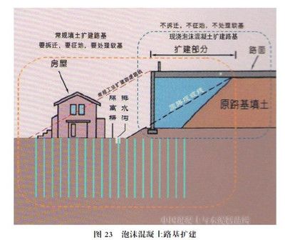 長春幕墻裝飾材料市場地址（長春幕墻裝飾材料市場） 北京鋼結構設計問答