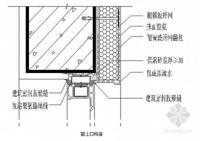 泡沫混凝土回填施工方案及流程（泡沫混凝土回填施工安全操作規程） 結構工業裝備設計 第1張