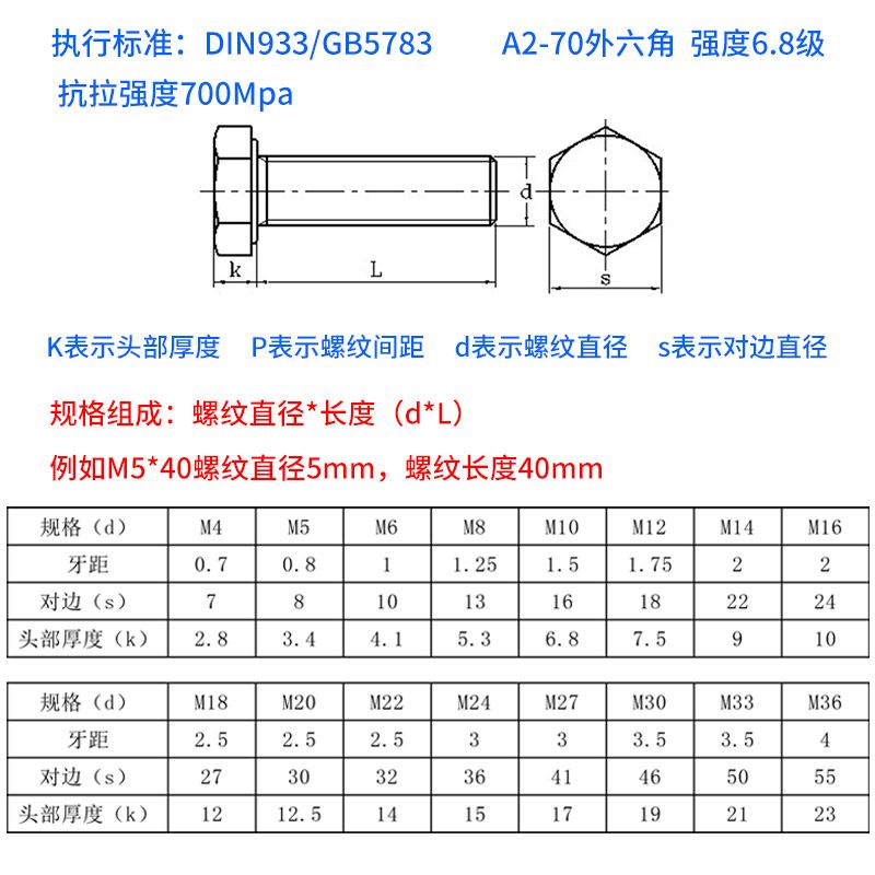 m20螺栓抗剪強度（m20螺栓抗剪強度及其計算方法對于確保結構的安全性至關重要） 結構工業裝備施工 第5張