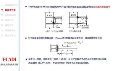 最新鋼結構設計規范 gb50017-2020（關于最新鋼結構設計規范gb50017-2020的詳細信息） 鋼結構鋼結構螺旋樓梯設計 第5張