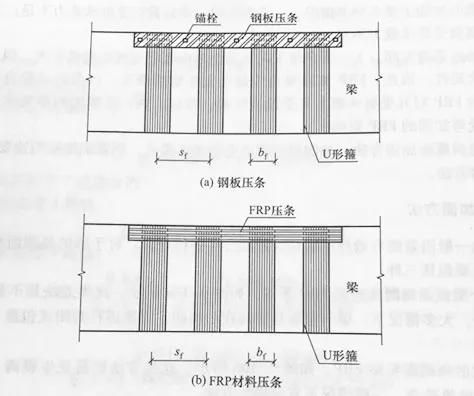 粘貼鋼板壓條圖片 鋼結構玻璃棧道設計 第4張