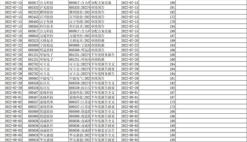 做鋼結構利潤有多少 結構橋梁鋼結構施工 第5張