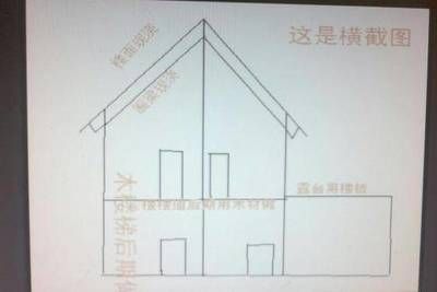 閣樓怎么上水 建筑消防施工 第1張