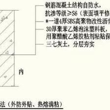 衛生間泡沫混凝土地面能直接做防水嗎（衛生間防水施工常見問題,聚氨酯防水涂料施工技巧） 北京加固施工 第1張