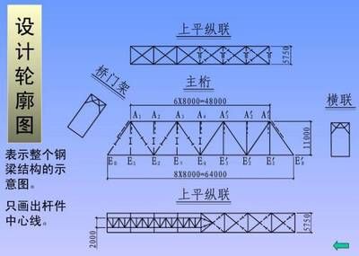 鋼結構制作圖紙講解（鋼結構制作圖紙的詳細講解） 結構機械鋼結構設計 第4張