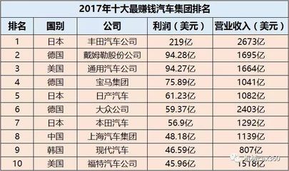 碳纖維十大企業（碳纖維企業環保措施對比碳纖維企業環保措施對比） 結構電力行業設計 第3張