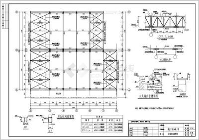 國家對鋼結構設計圖與施工圖規定（鋼結構設計圖與施工圖） 結構電力行業設計 第4張