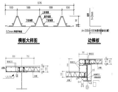 做鋼結(jié)構(gòu)設(shè)計(jì)好嗎工資高嗎