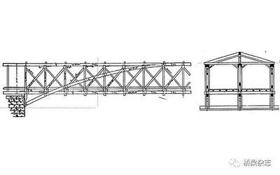 橋梁的鋼結構主要形式（橋梁的鋼結構形式） 結構工業裝備施工 第1張