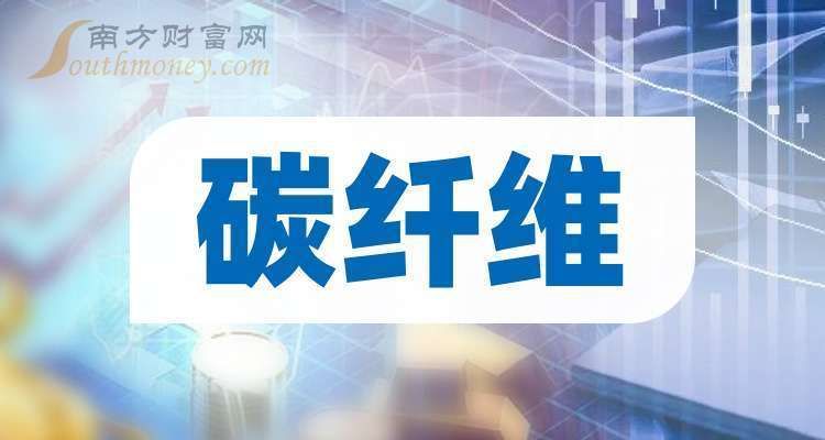 碳纖維加固工程公司排名榜前十名（碳纖維加固公司排名榜前十名） 建筑效果圖設計 第1張