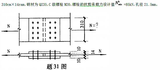 螺栓的抗剪承載力 規范（螺栓抗剪承載力計算實例,不同級別螺栓性能比較,螺栓抗剪強度影響因素） 結構電力行業施工 第1張